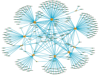 current research topics bioinformatics