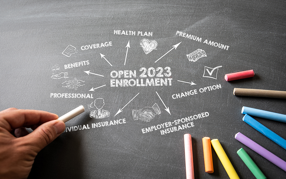 image-Medicare 101 – A Six Step Guide