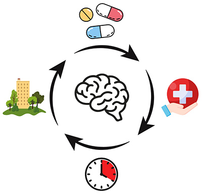 Characterizing developmental effects of prenatal substance exposure